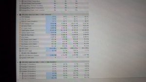Some MSI CLAW A1M Benchmarks / Review