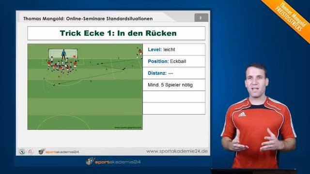 Standardsituationen Fussball - Ecken effektiv trainieren