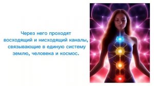 Эфирное тело