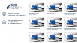 Достижения БГУ 2021