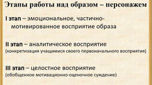Лекция 5.2 Методы и приемы изучения литературного произведения