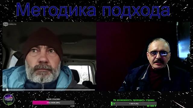 Сомнение.