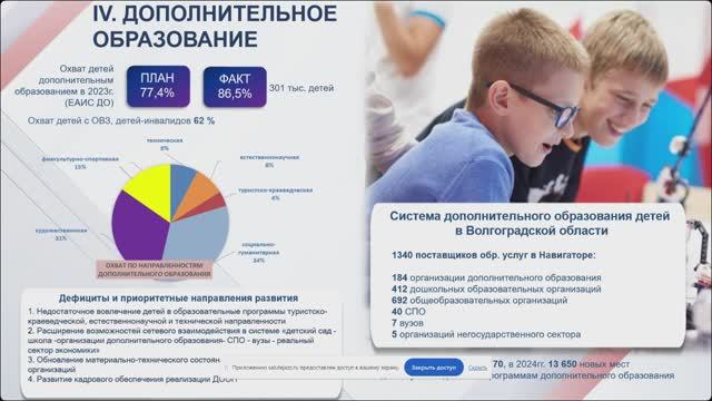1 занятие 