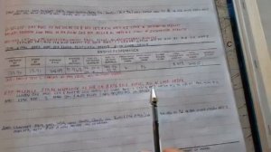 Вахтенный помощник капитана.  Прием навигационной вахты .Чек листы от Анатолия Папахчиева. ХМК РП