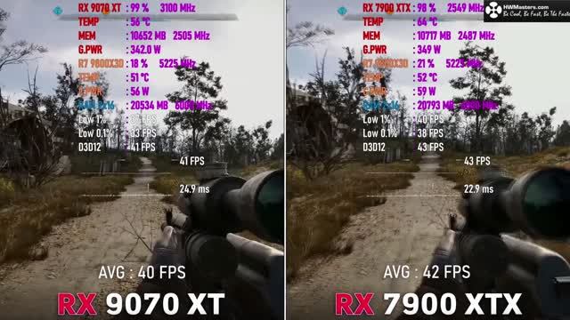 9070xt vs 7900xtx 9070xt vs 7900xtx