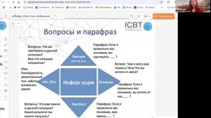 ICBT Настольная игра "5 зон сообщений" ч.2