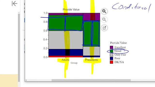 Office Hours - February 6th Afternoon смотреть онлайн