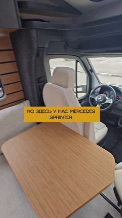🤩Автодом для покорения российских дорог - Hymer MLT 580
