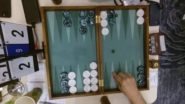 CB 2024 ABT Advanced Rd3 John Hay (Top) vs Robert Kratz (Bottom) 9pts смотреть онлайн