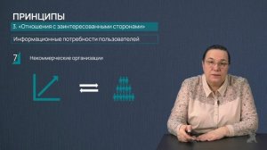 6.16.2 Принципы подготовки отчета. Часть 2