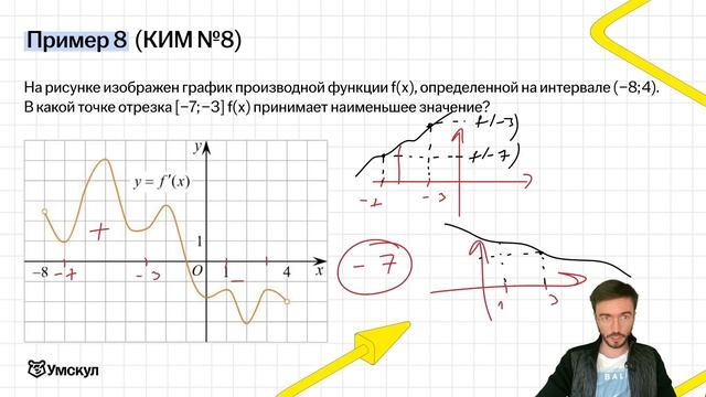 1 часть за 10 минут ЕГЭ профильная математика 2025 Задание 1, 2, 3, 4, 5, 6, 7, 8, 9, 10, 11, 12 смотреть онлайн