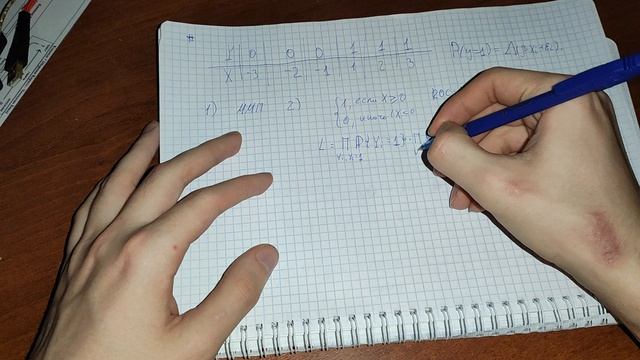 Эконометрика-2. Разбор задачи #2 2024 год КР1