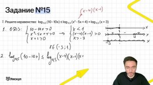 Логарифмы для ЕГЭ по профильной математике - Разбор задания №15