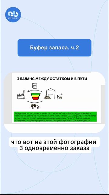 Как выгодно использовать буфер запаса в закупках. ч.2 #оптимизациязакупок