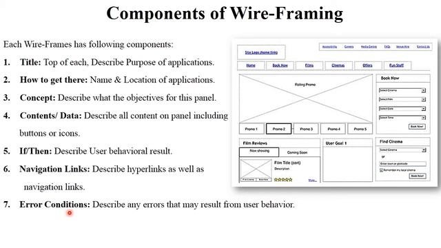 HCI 4.7 Wire-Framing Technique with Examples | HCI