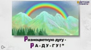 В ГОСТЯХ У БУКВ. Приключение 8. Семейка букв Р Я Ь Ъ Ы. #Лучшаяазбука #Учимбуквыпосемейкамбукв