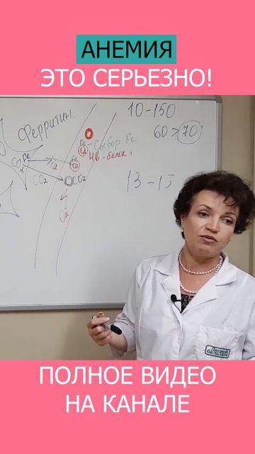 АНЕМИЯ причина ГИПОКСИИ! Узнайте, Как АНЕМИЯ вызывает гипоксию! #shotrs #анемия #гипоксия