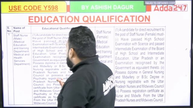 UP Staff Nurse Vacancy 2023 Detailed Notification OUT | 2240 Posts | Syllabus, Age Limit, Salary