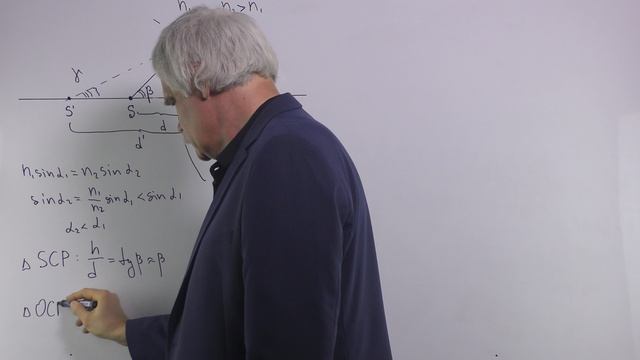 Оптика Лекция 6 часть 2 преломление на сферической границе 2 (выпуклая) смотреть онлайн