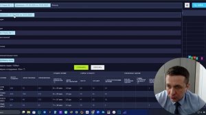 Перехват трафика у конкурентов - кейс успешного запуска агентства в Перми (Март 2025)
