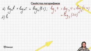 Логарифмы с нуля за 30 минут. ЕГЭ профильная математика