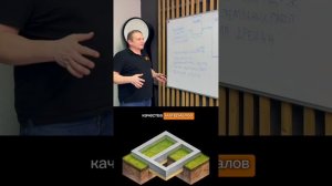 Плюсы и минусы мелкозаглубленной фундаментной ленты