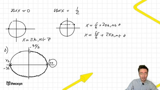 Тригонометрические уравнения — задание №13 ЕГЭ по профильной математике Умскул смотреть онлайн