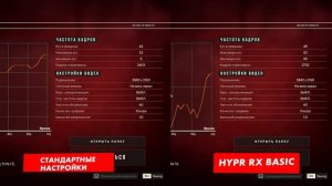 Как включить AMD HYPR-RX и Повышает ли  он Fps? ТЕСТ!