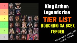Tier List | King Arthur: Legends rise