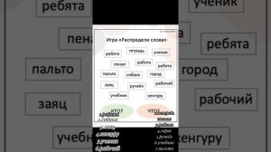 ИМЯ СУЩЕСТВИТЕЛЬНОЕ ПРИЛАГАТЕЛЬНОЕ ГЛАГОЛ И Т.Д