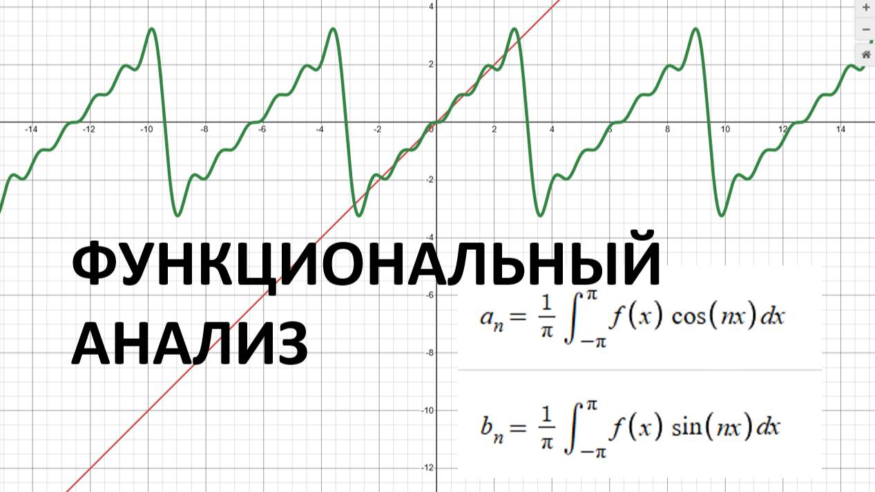 06 Функциональный анализ