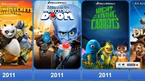 DreamWorks shorts #dreamworks #animatedshorts #animated