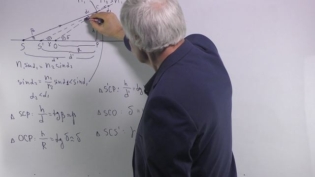 Оптика Лекция 6 часть 3 преломление на сферической границе 3 (вогнутая) смотреть онлайн