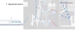 ЭНЕРГОКОМПЛЕКС Видеоролик2_FHD__ДКС 10_150