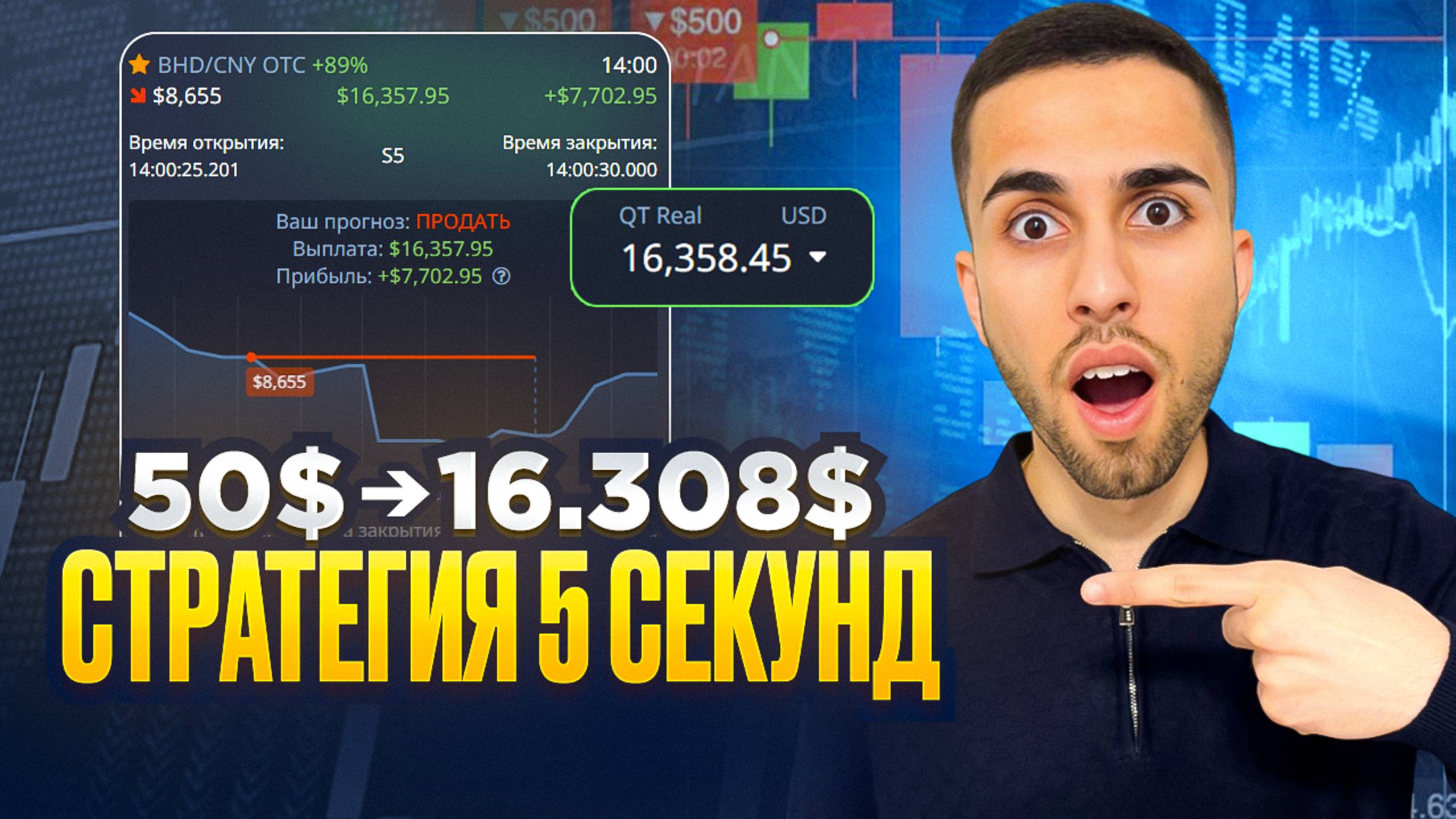 Я ПРЕВРАТИЛ 50$ → 16 308$ НА POCKET OPTION! Стратегия для РАЗГОНА ДЕПОЗИТА на Бинарные Опционы 2025