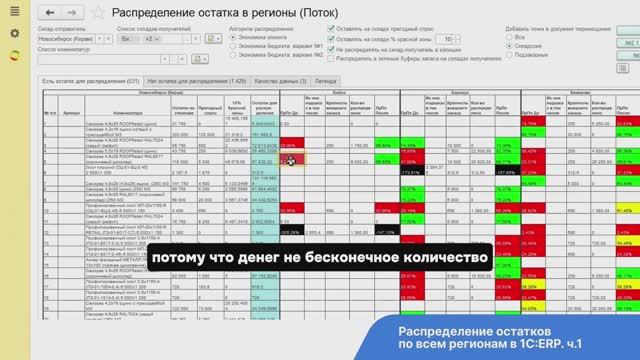 Как быстро распределить остатки по всем регионам? #оптимизациязакупок