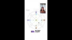 3 урок Кому не стоит брать кредиты - Бесплатный урок курс МС