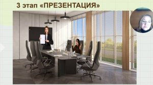 5 этапов продаж для менеджера