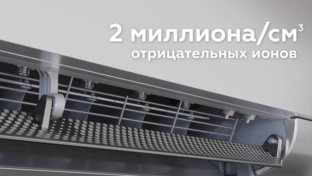 Инверторная сплит-система с приточной вентиляцией MDV NOVA 3-IN-1 смотреть онлайн