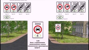 Знаки особых предписаний. Пешеходная зона