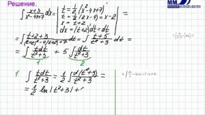 3_18_Неопределенный интеграл. Простейшая дробь Часть 3
