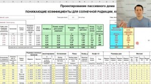 Финские окна VS безрамное остекление.