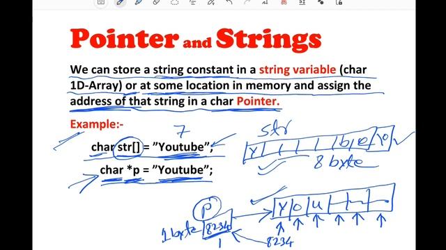 C programming Part 91, Pointer with String, Pointer and Strings, benefit of pointers in strings.