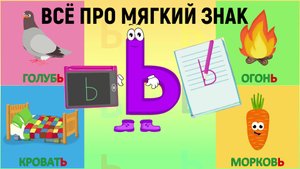Алфавит Мягкий знак Ь + как писать + слова на мягкий знак + #развивающиймультик #ТатьянаБокова #Алфа