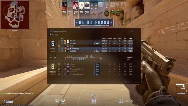 Профессиональные игры в Counter-Strike 2! Просто нереальная катка! Часть 8