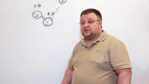 Кому подчиняется финансовый директор