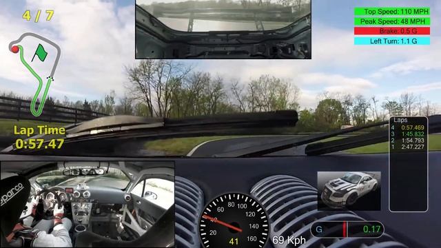 Audi TT 225 Race in the Rain MARRS 1 2021 RACE 2 смотреть онлайн