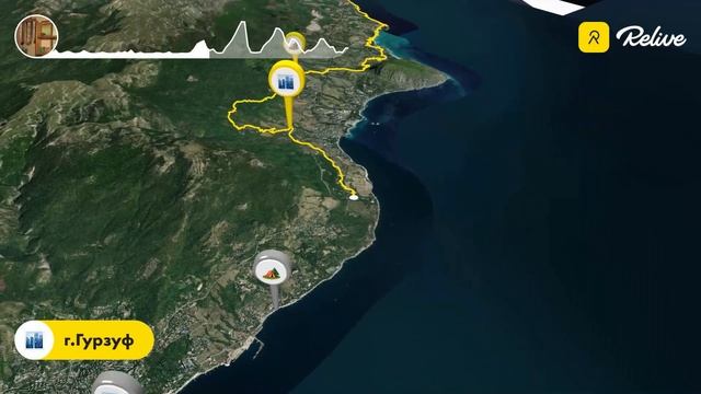 3-х недельный автономный пеший поход "Крым-2020". смотреть онлайн