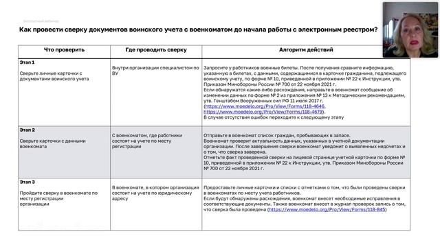 Организация воинского учета в компании: ключевые моменты, о которых должен знать специалист смотреть онлайн