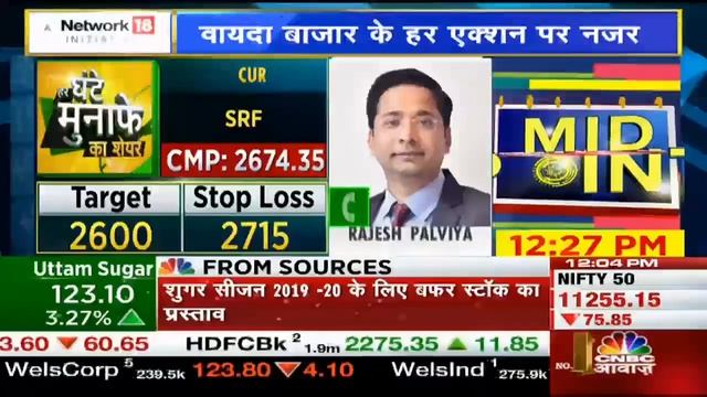 Stocks Radar: HDFC, L&T, SRF, ICICI Pru, Nifty 50, Interglobe aviation смотреть онлайн